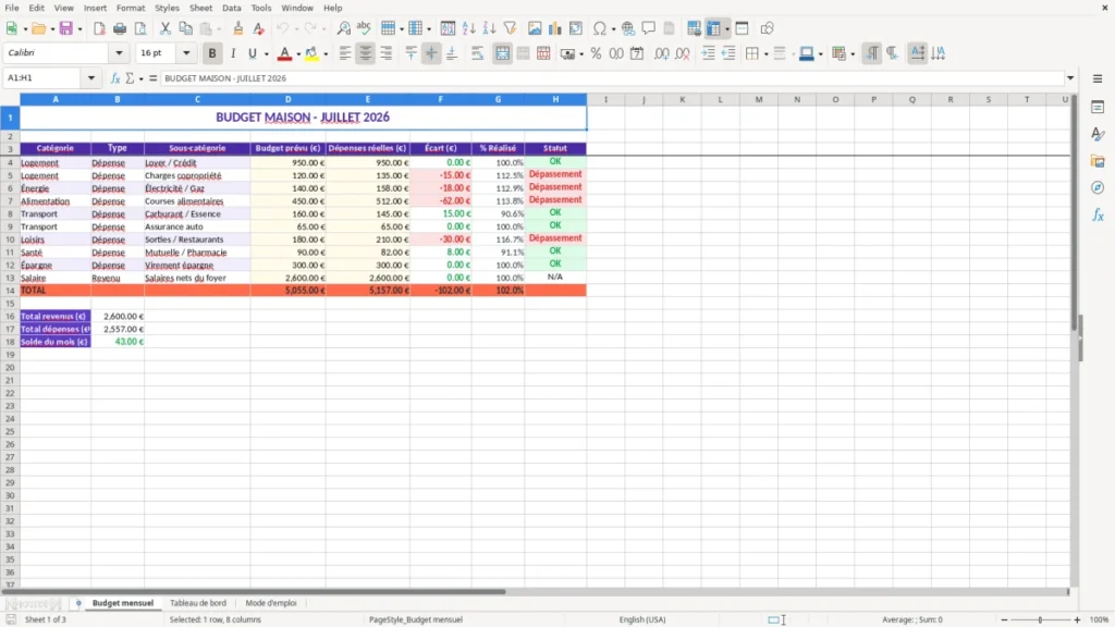 Budget mensuel – Budget maison Excel – Modèle Gratuit (2026)