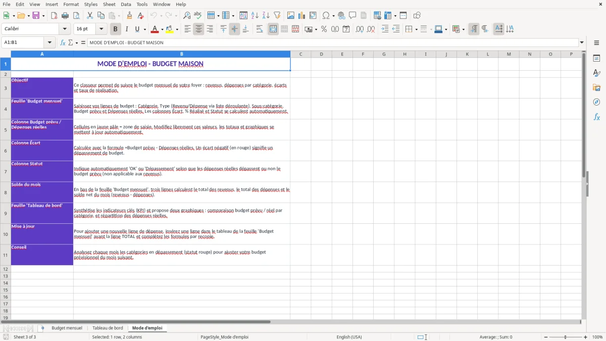 Capture 3 : feuille Mode d'emploi - Modèle Excel budget maison excel