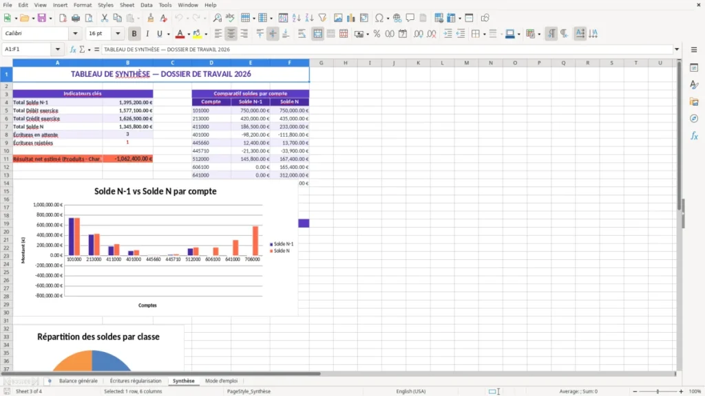 Synthèse – Dossier comptable Excel – Modèle gratuit (2026)