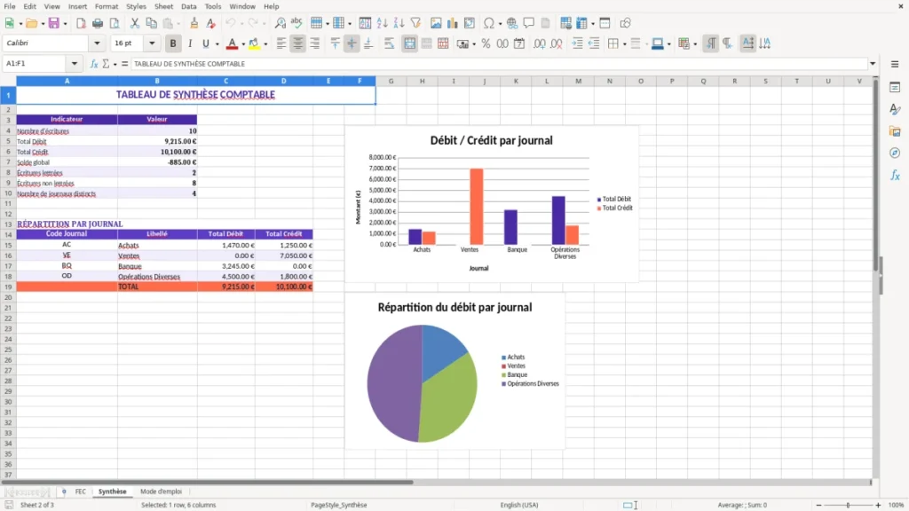 Synthèse – FEC Excel – Modèle Gratuit (2026)