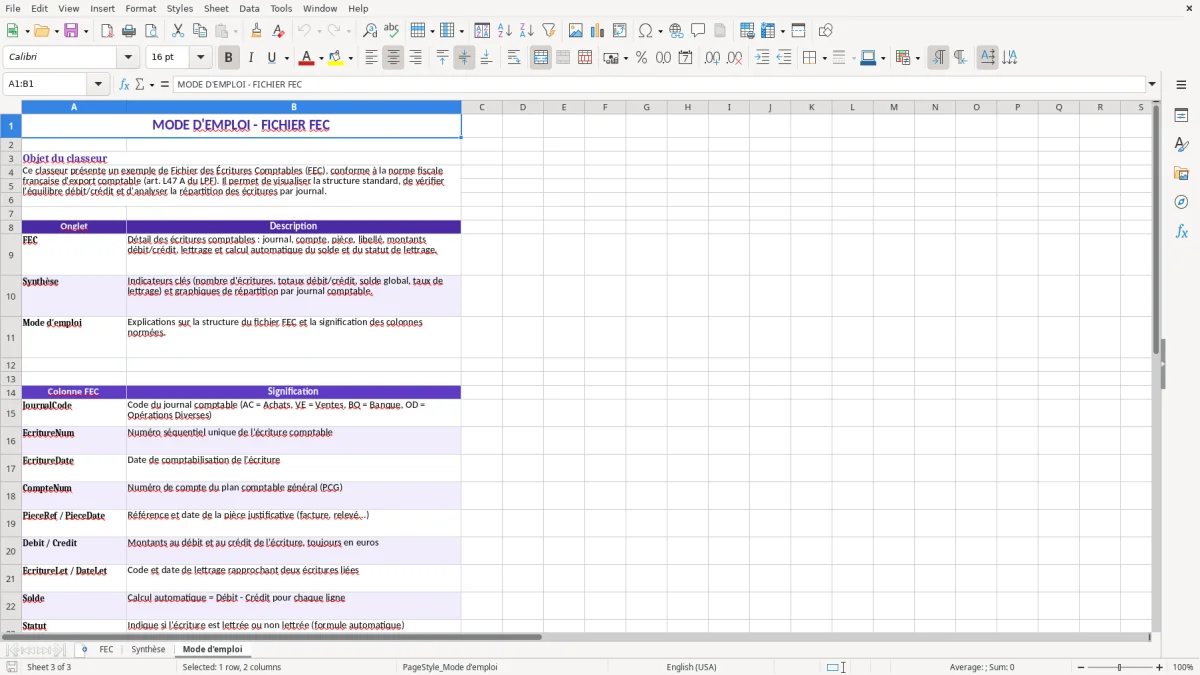 Capture 3 : feuille Mode d'emploi - Modèle Excel exemple fichier fec excel