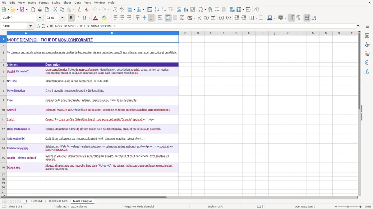Capture 3 : feuille Mode d'emploi - Modèle Excel fiche de non conformite excel