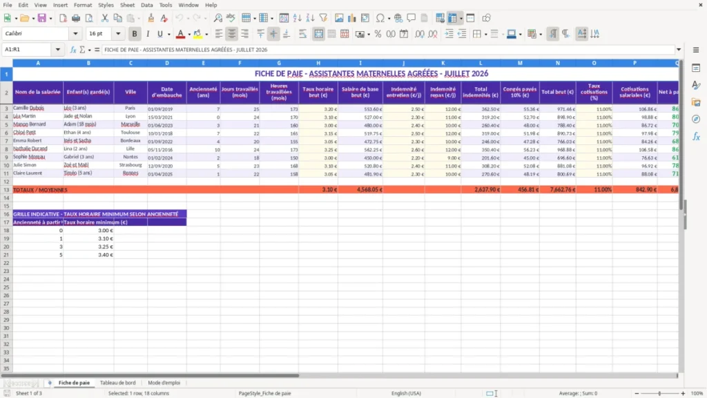 Fiche de paie – Paie assistante maternelle Excel – Modèle (2026)
