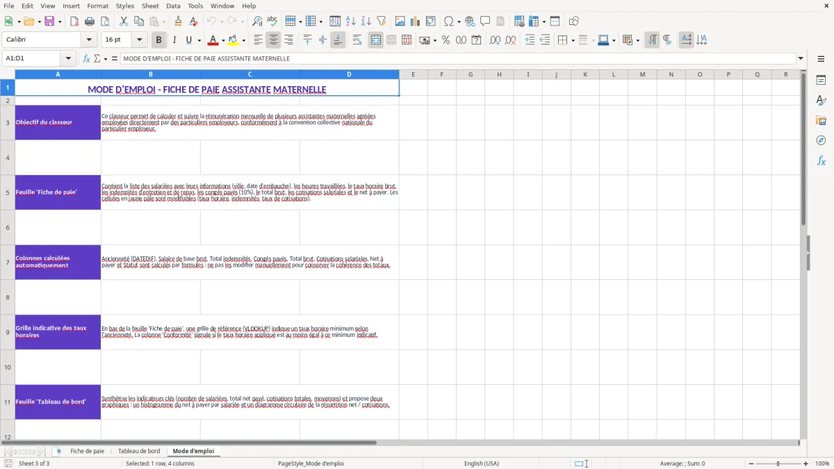 Capture 3 : feuille Mode d'emploi - Modèle Excel fiche de paie assistante maternelle excel