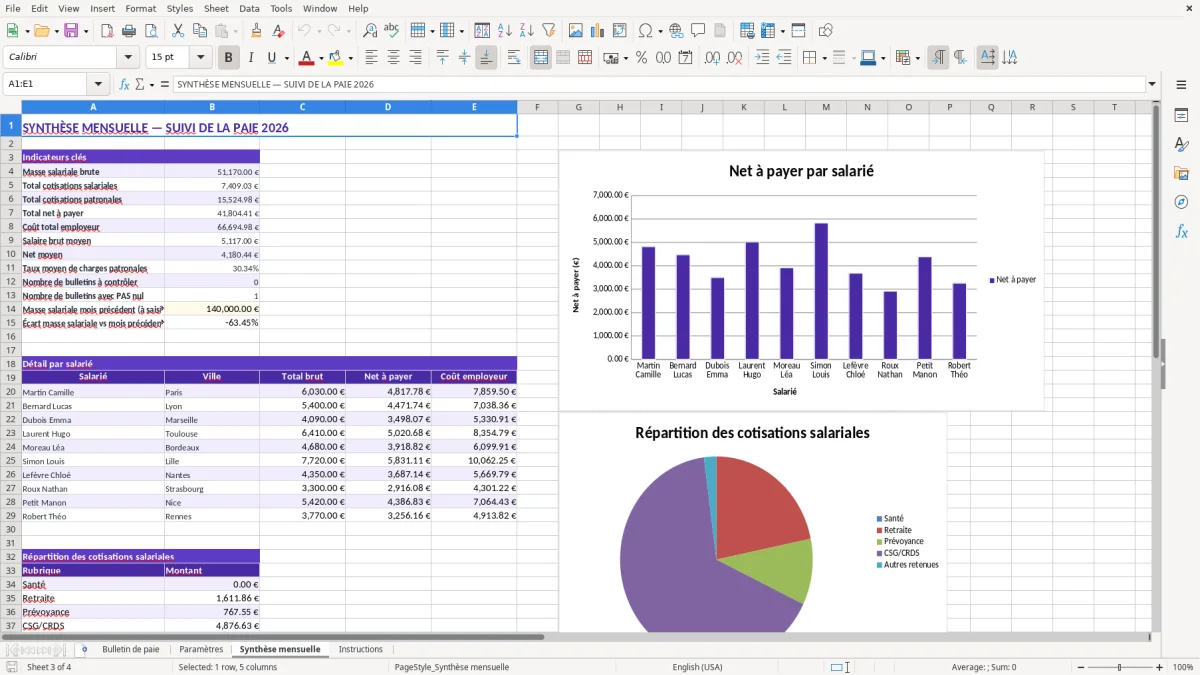 Capture 3 : feuille Synthèse mensuelle - Modèle Excel fiche de paie cadre excel