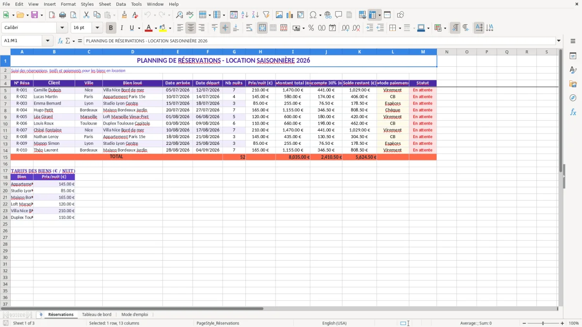 Capture 1 : feuille Réservations - Modèle Excel location planning de reservation excel