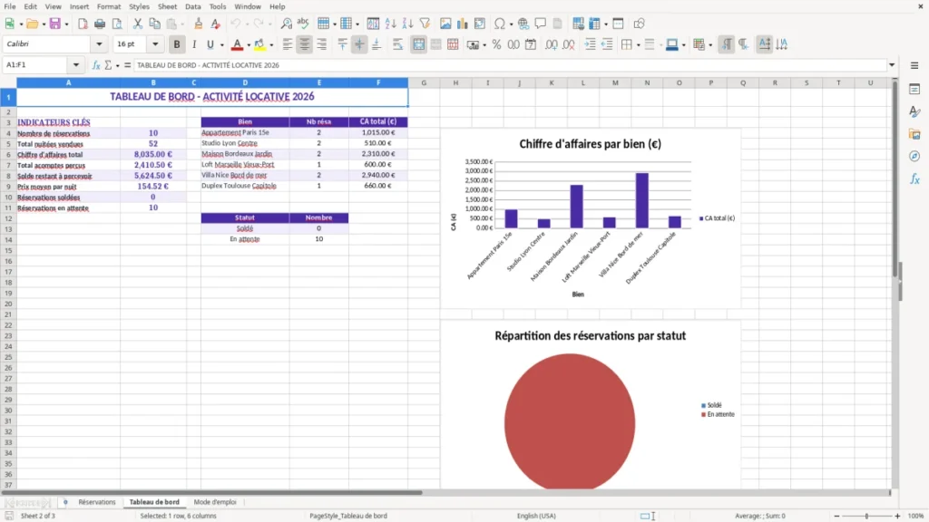 Tableau de bord – Planning de réservation location Excel – Modèle gratuit (2026)