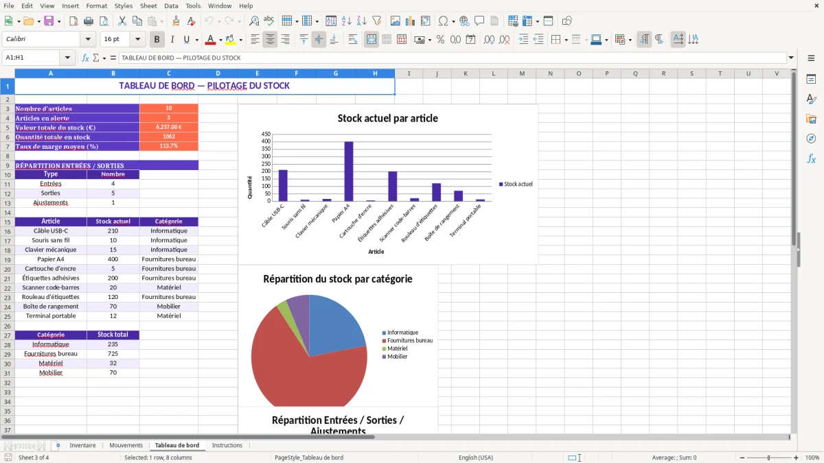 Capture 3 : feuille Tableau de bord - Modèle Excel logiciel gestion stock code barre excel