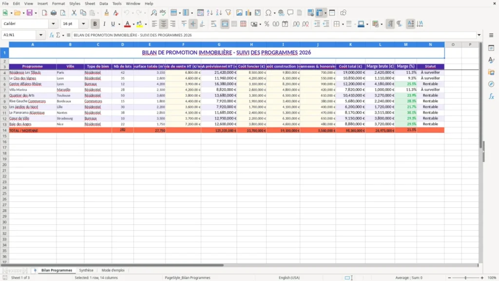 Bilan Programmes – Bilan promotion immobilière Excel – Modèle Gratuit (2026)