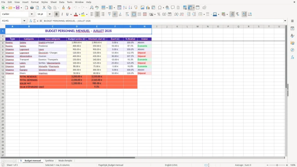 Budget mensuel – Budget personnel Excel – Modèle Gratuit (2026)
