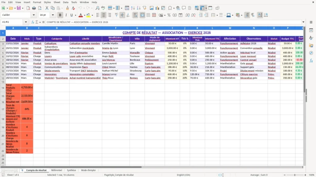 Compte de résultat – Compte de résultat association Excel – Modèle (2026)