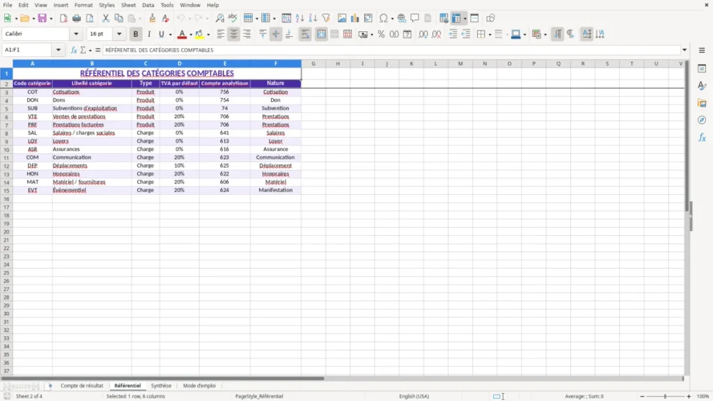 Référentiel – Compte de résultat association Excel – Modèle (2026)