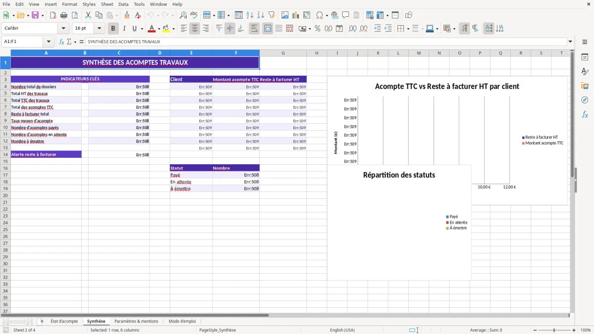 Capture 2 : feuille Synthèse - Modèle Excel modele etat d acompte travaux excel