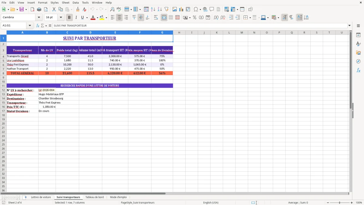 Capture 2 : feuille Suivi transporteurs - Modèle Excel modele lettre de voiture excel