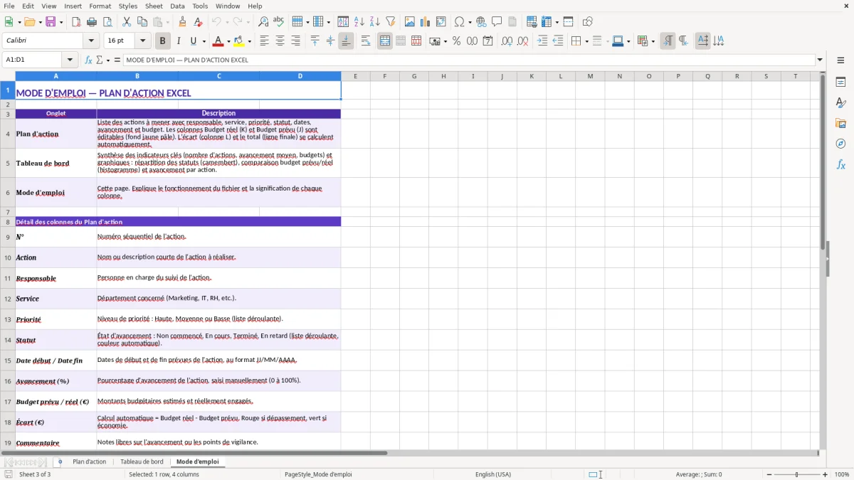 Capture 3 : feuille Mode d'emploi - Modèle Excel modele plan d action excel