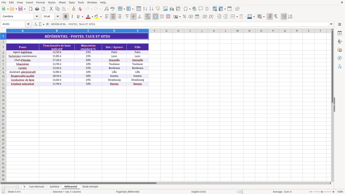 Capture 3 : feuille Référentiel - Modèle Excel modele tableau excel suivi heures supplementaires mensuelles