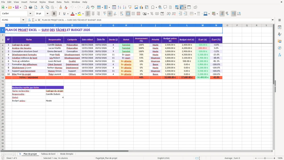 Capture 1 : feuille Plan de projet - Modèle Excel plan excel