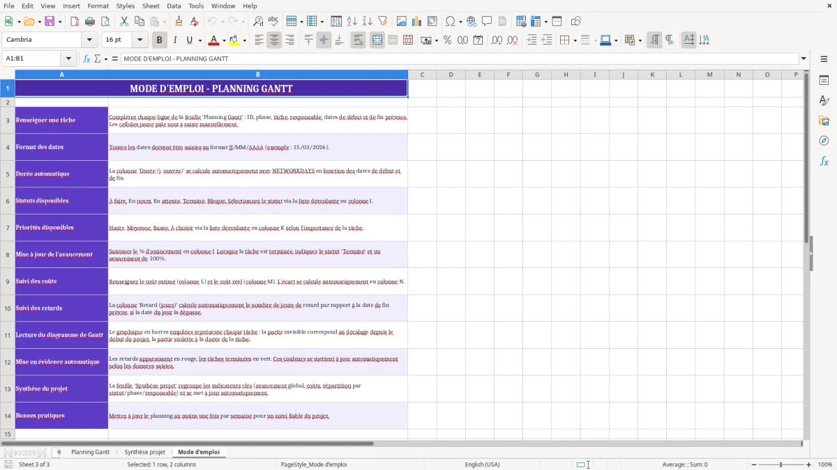 Capture 3 : feuille Mode d'emploi - Modèle Excel planning gantt excel