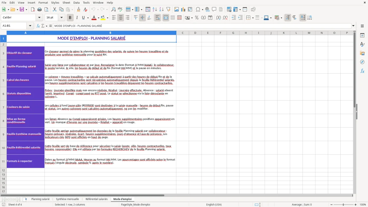 Capture 4 : feuille Mode d'emploi - Modèle Excel planning salarie excel