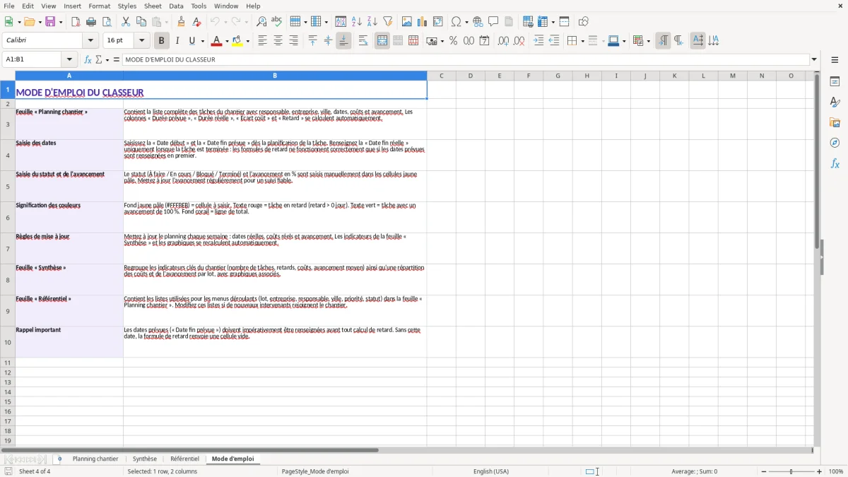 Capture 4 : feuille Mode d'emploi - Modèle Excel planning travaux chantier excel