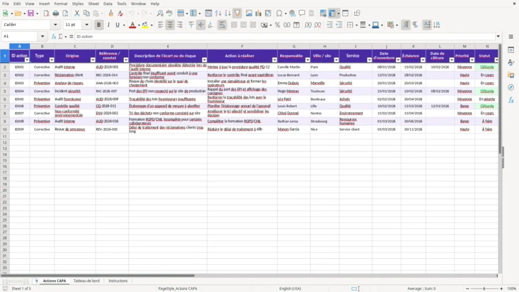 Actions CAPA – Suivi CAPA Excel – Modèle Gratuit (2026)