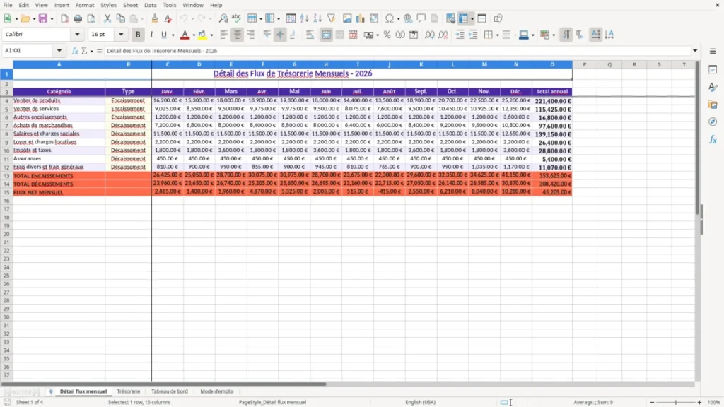 Détail flux mensuel – Trésorerie prévisionnelle Excel – Modèle Gratuit (2026)