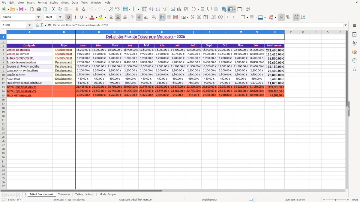 Capture 1 : feuille Détail flux mensuel - Modèle Excel tableau de tresorerie previsionnel excel