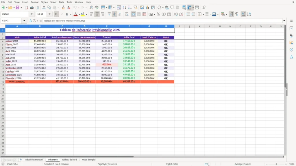 Trésorerie – Trésorerie prévisionnelle Excel – Modèle Gratuit (2026)