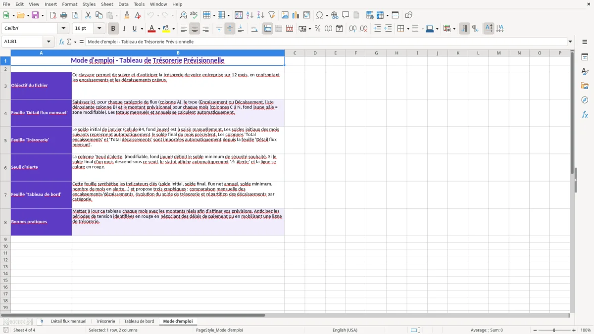Capture 4 : feuille Mode d'emploi - Modèle Excel tableau de tresorerie previsionnel excel