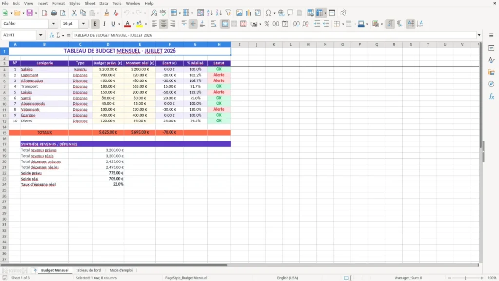 Budget Mensuel – Budget Excel – Modèle Gratuit (2026)
