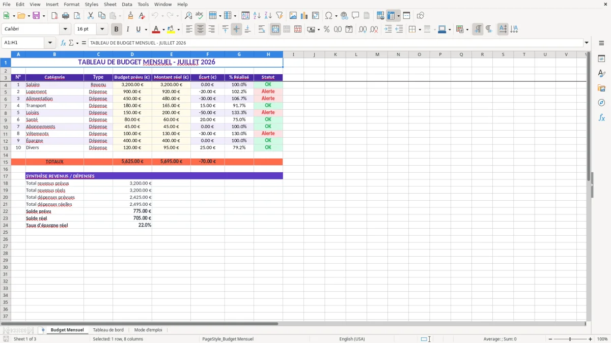 Capture 1 : feuille Budget Mensuel - Modèle Excel tableau excel budget