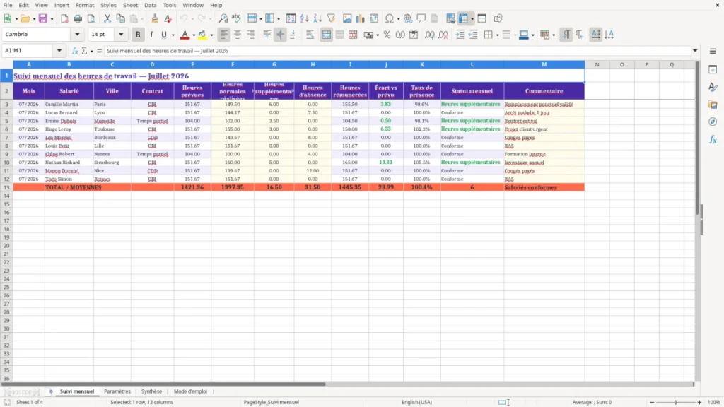 Suivi mensuel – Calcul des heures mensuelles sur Excel
