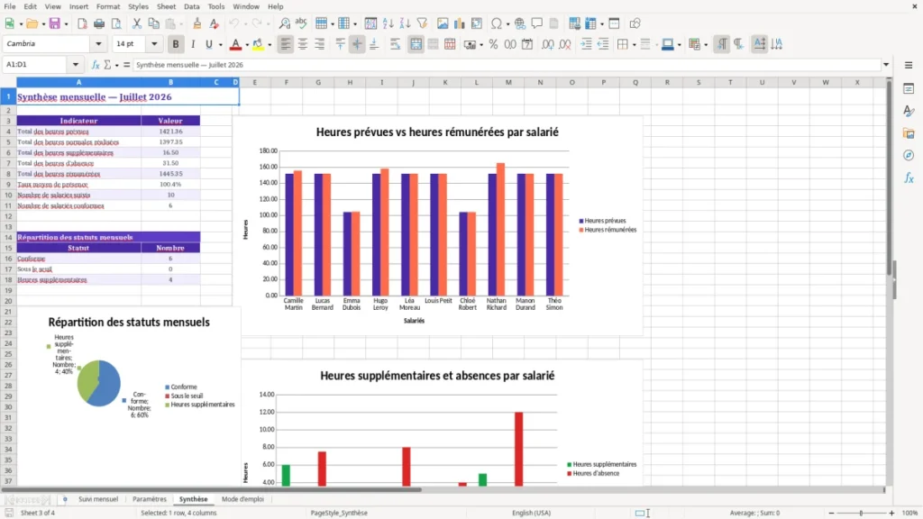 Synthèse – Calcul des heures mensuelles sur Excel