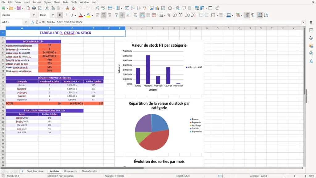 Synthèse – Gestion Stock Fournitures Excel – Modèle Gratuit (2026)