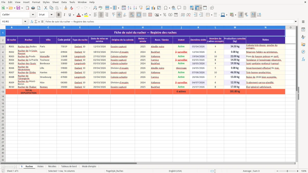 Capture 1 : feuille Ruches - Modèle Excel fiche suivi ruche excel