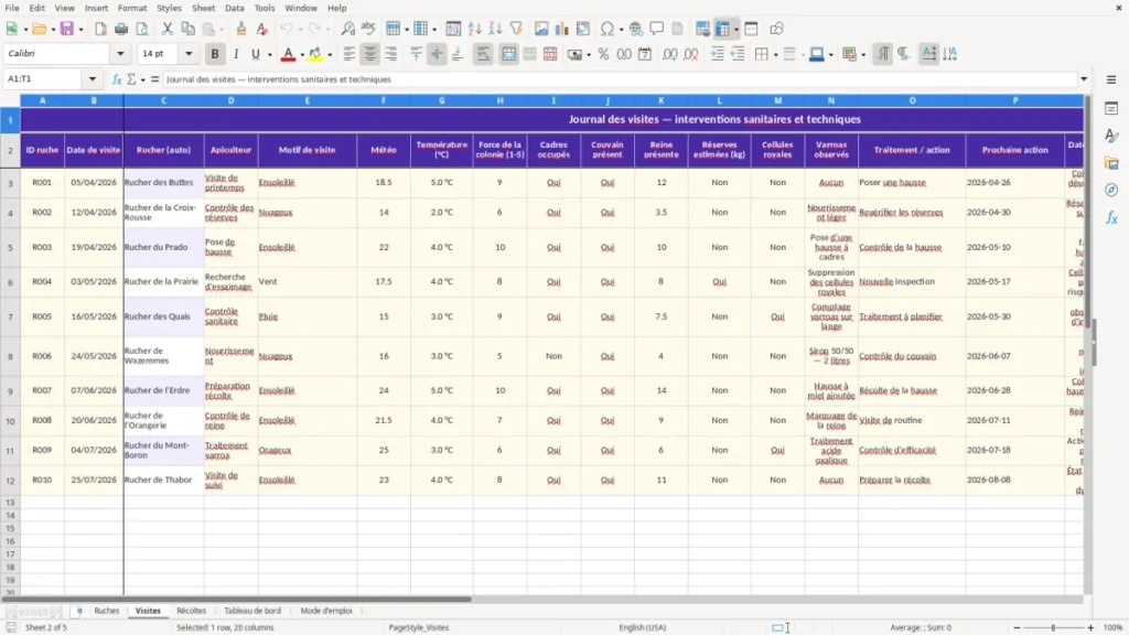 Visites – Fiche de suivi de ruche Excel à télécharger