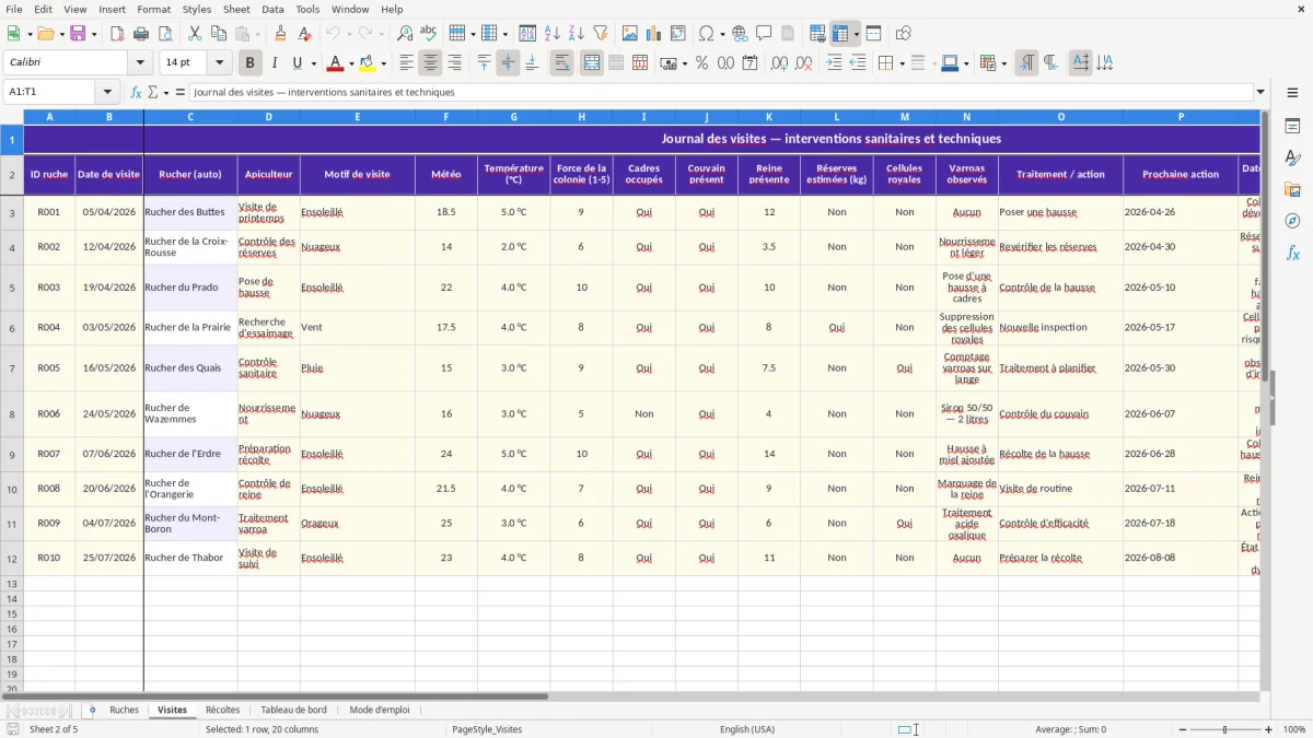 Capture 2 : feuille Visites - Modèle Excel fiche suivi ruche excel