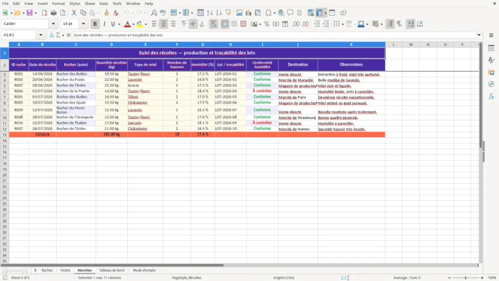 Récoltes – Fiche de suivi de ruche Excel à télécharger