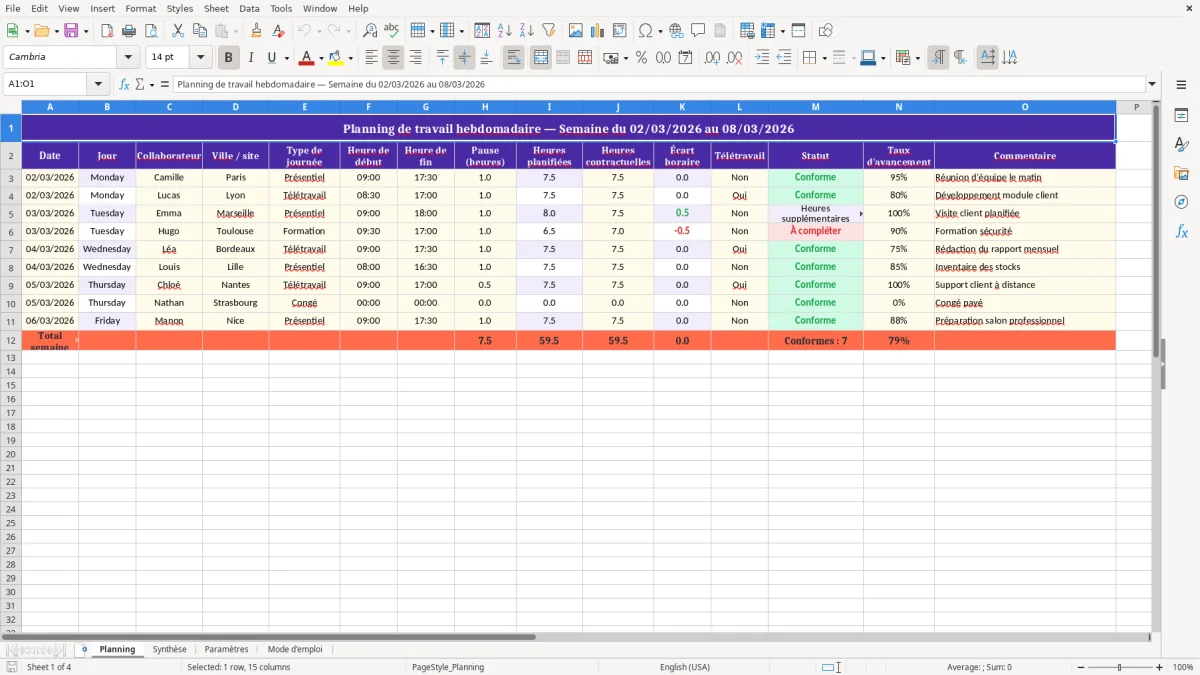 Capture 1 : feuille Planning - Modèle Excel planning de travail hebdomadaire excel
