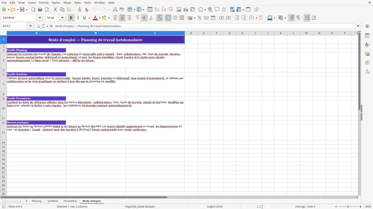 Capture 4 : feuille Mode d'emploi - Modèle Excel planning de travail hebdomadaire excel