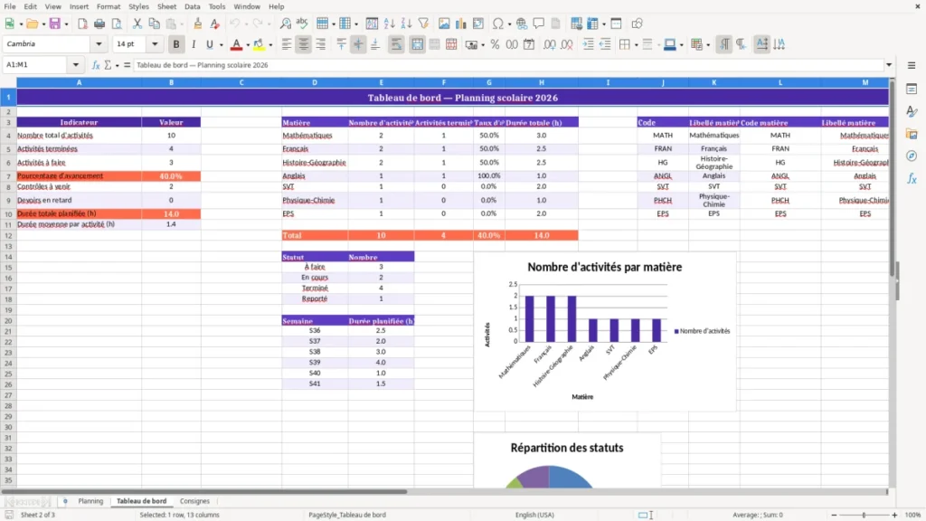 Tableau de bord – Planning scolaire Excel à télécharger