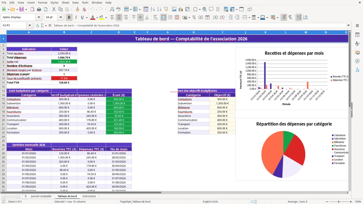 Capture 2 : feuille Tableau de bord - Modèle Excel comptabilite association excel