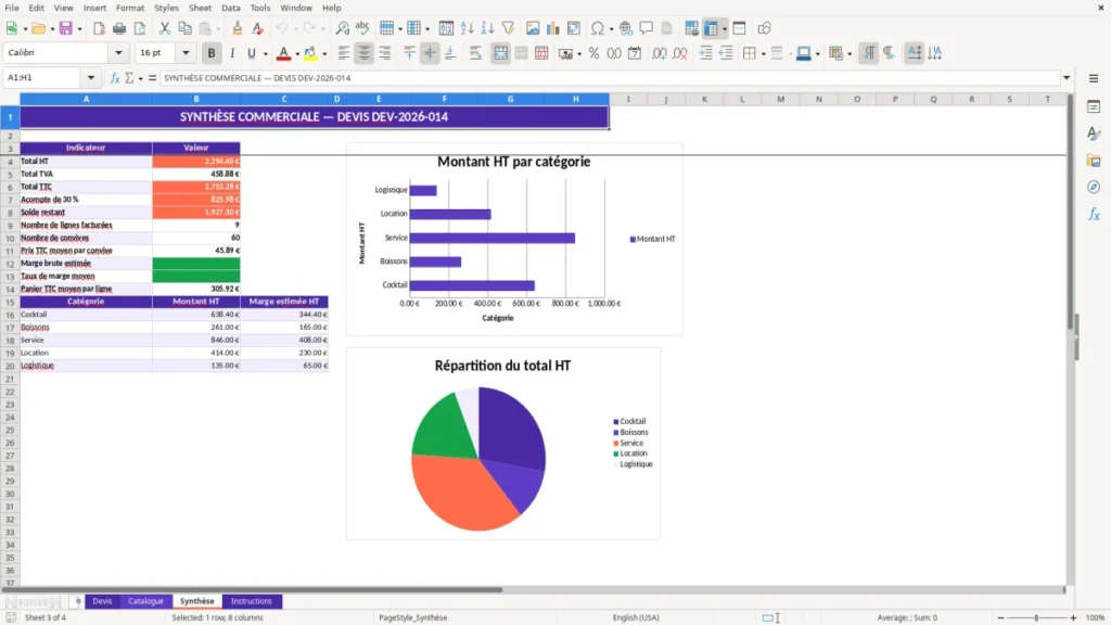 Synthèse – Devis traiteur Excel – Modèle Gratuit (2026)
