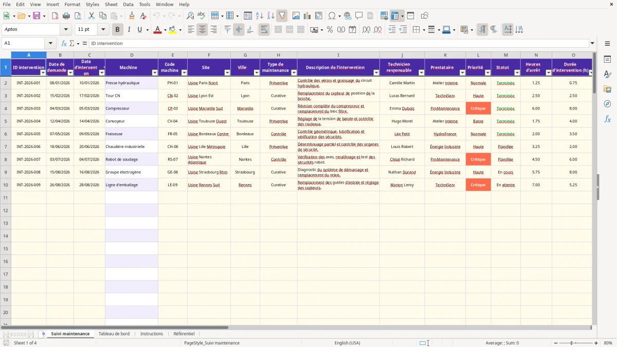 Capture 1 : feuille Suivi maintenance - Modèle Excel fiche suivi maintenance machine excel