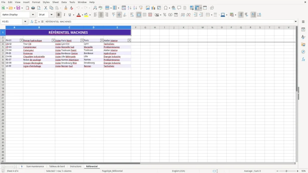 Référentiel – Maintenance machine Excel – Modèle Gratuit (2026)