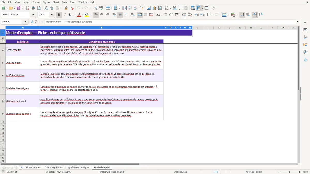 Capture 4 : feuille Mode d'emploi - Modèle Excel fiche technique patisserie excel