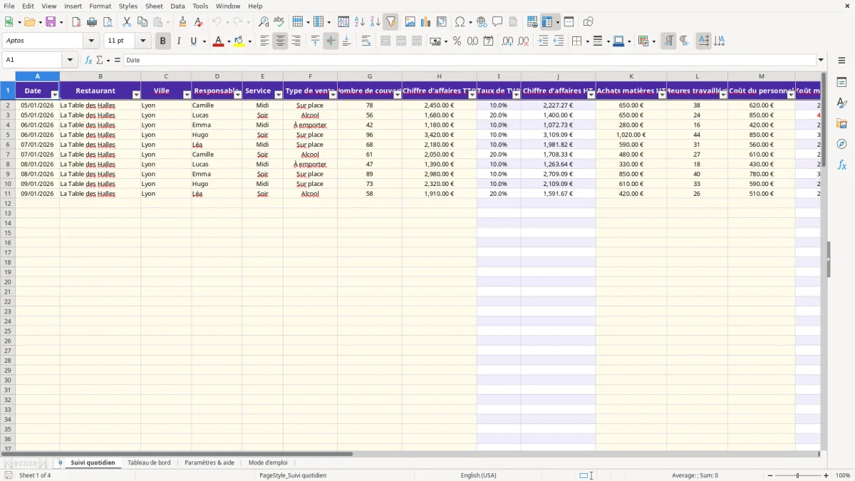 Capture 1 : feuille Suivi quotidien - Modèle Excel gestion restaurant excel