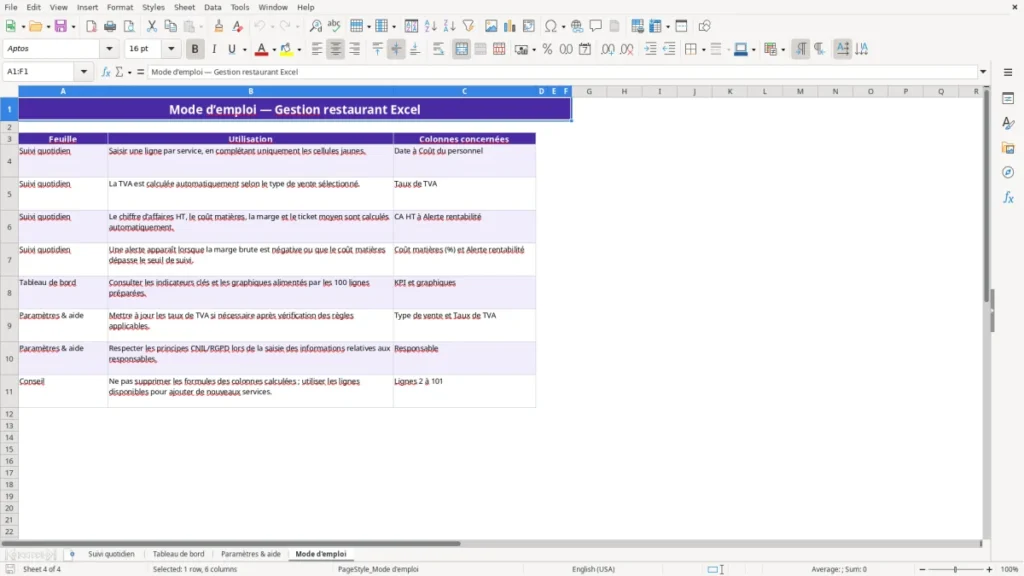 Mode d'emploi – Gestion restaurant Excel – Modèle Gratuit (2026)