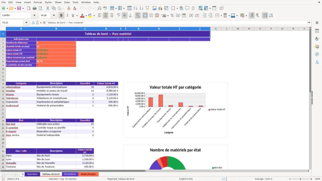 Tableau de bord – Fiche inventaire matériel Excel – Modèle Gratuit (2026)