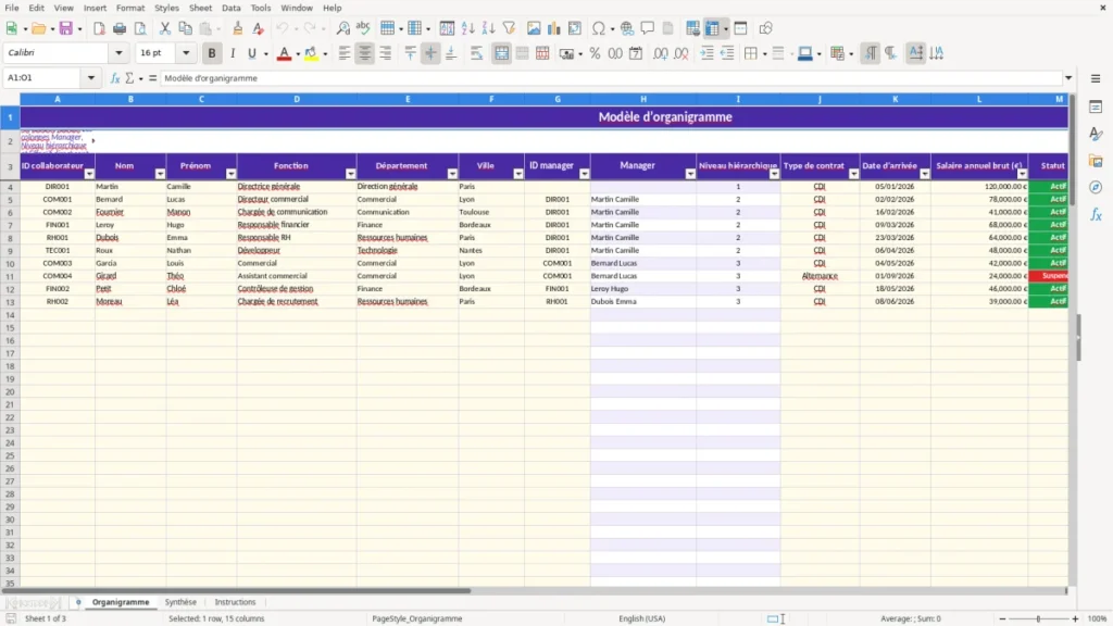 Organigramme – Organigramme Excel – Modèle Gratuit (2026)
